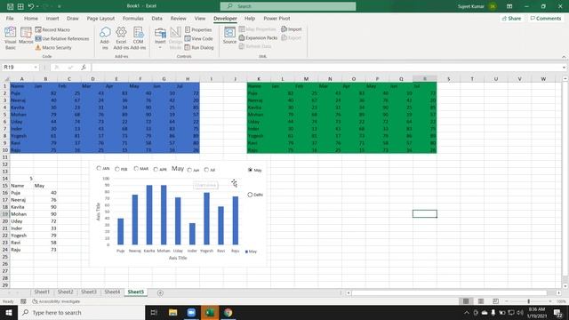 Top 10 Amazing Chart For Excel Dashboard Training