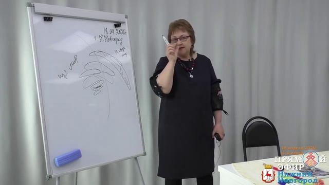 18.04.2020. Токарева Надежда. Дорога домой. Фрагмент семинара. смотреть онлайн