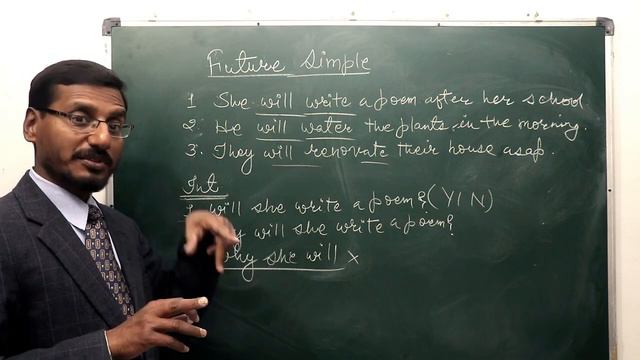 Future Simple Tense (Also useful for competitive exams) смотреть онлайн