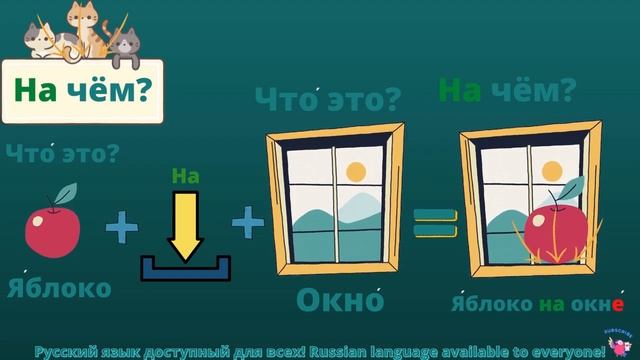 РКИ для детей.Предложный падеж и предлоги в и на. Дополнени к уроку. PDF под видео смотреть онлайн