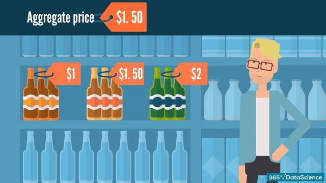 Introduction to Customer Segmentation | 365 Data Science Online Course смотреть онлайн