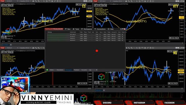 LUNCHBOT FULLY AUTOMATED ALGO TRADING ? QUICK START GUIDE | PART 1 смотреть онлайн