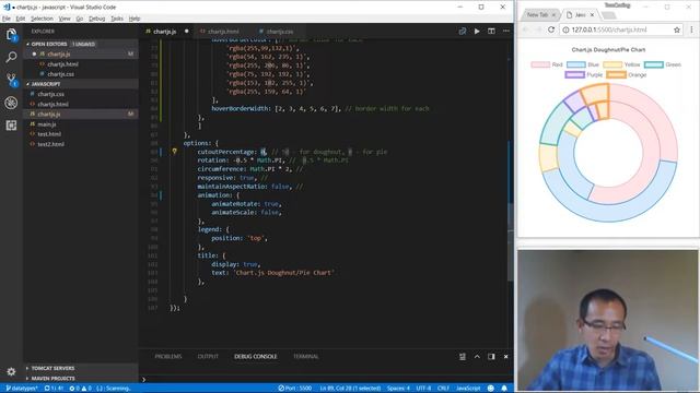 Javascript Chart drawing using chartjs 4 Doughnut Pie Chart смотреть онлайн