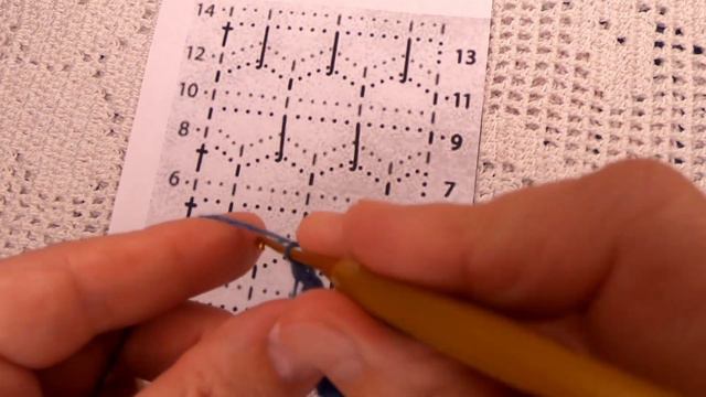 Красивый ПАЛАНТИН из КРЕАТИВНО окрашенной пряжи https://3lambs.ru/ , вязание крючком ( шаль № 394) смотреть онлайн