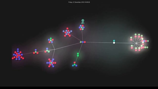 Retrospettiva Tutorial Godot 3.0 смотреть онлайн