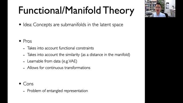 What Machine Learning Tells Us About the Mathematical Structures of Concepts смотреть онлайн