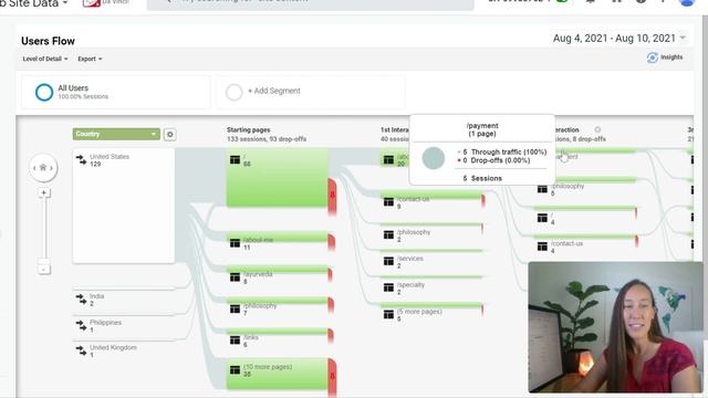 ? How to Improve Client Websites with Google Analytics Users Flow смотреть онлайн