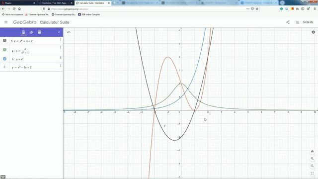 Графики в Geogebra смотреть онлайн