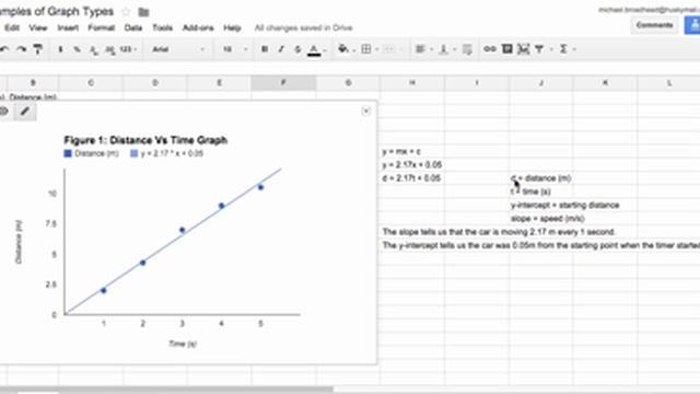 How to Get a Linear Trendline in Google Sheets (OLD) - See description for new version! смотреть онлайн