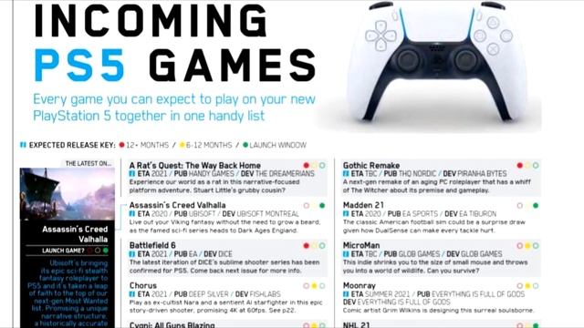 ? PLAYSTATION 5 - ИГРЫ, ЦЕНА, ДИЗАЙН, АНОНС уже БЛИЗКО... смотреть онлайн
