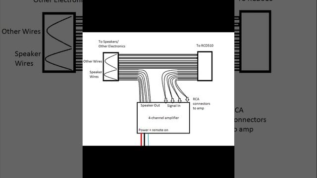 [DIAGRAM] Volkswagen Rns 510 Wiring Diagram