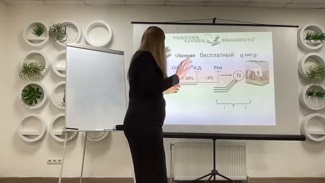 Как запустить свой интернет магазин на платформе Форевер смотреть онлайн