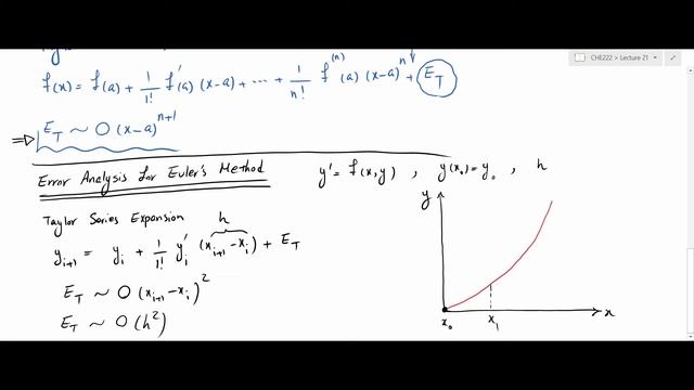 Lecture 21 - Runge-Kutta Methods (Euler’s Method, Part2) смотреть онлайн