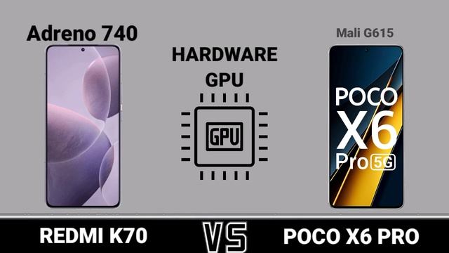 Redmi K70 5G Vs Poco X6 Pro 5G #Trakontech. смотреть онлайн