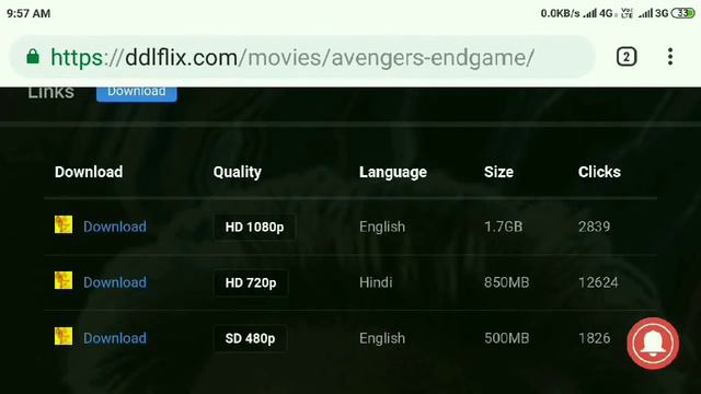 How To Download Avengers End Game (2019) | Full Movie In HD | In All Languages смотреть онлайн