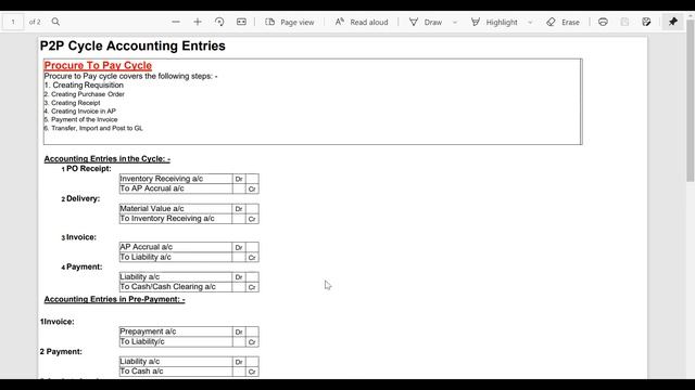 Oracle P2P & O2C Accounting Entries смотреть онлайн