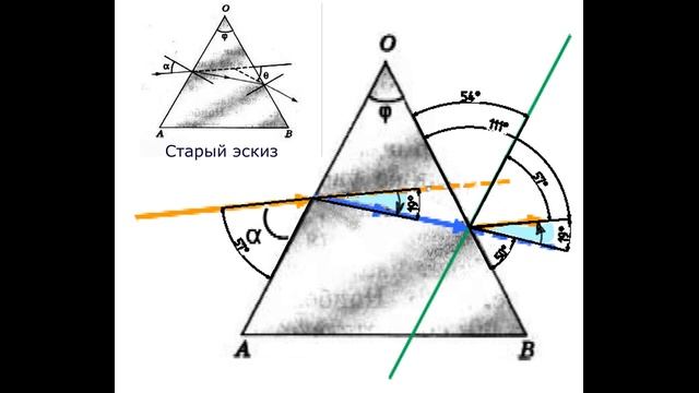 Дефракция - продолжение 2 смотреть онлайн