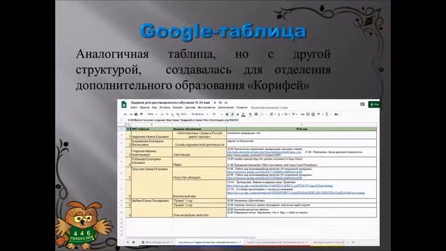 Выдрыганова НВ Организация дистанционной работы школы с помощью Google-сервисов. #ИТНШ #ИТНШ2021 смотреть онлайн