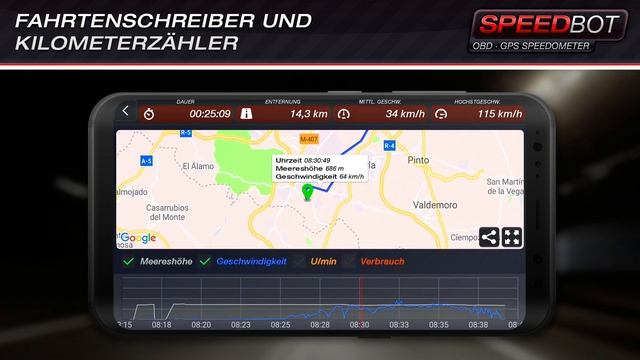 Speedbot. Gratis-Tachometer GPS/OBD2 (Android App) смотреть онлайн