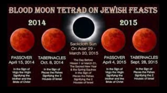 6 Years... 2000 Days... 40 Days... 7 Days... PREPARE FOR THE 3RD DAY! TRIUMPHAL ENTRY MARCH 23, 202 смотреть онлайн