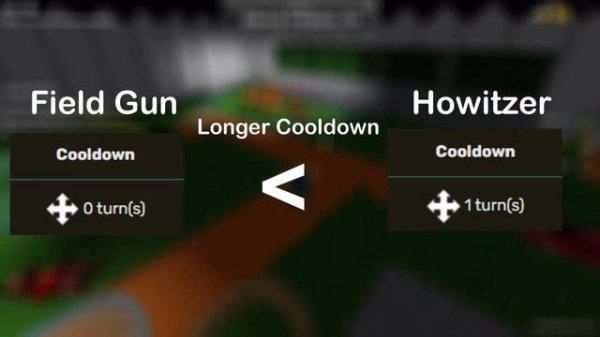 The Howitzer Tech Tree | Noobs In Combat Roblox