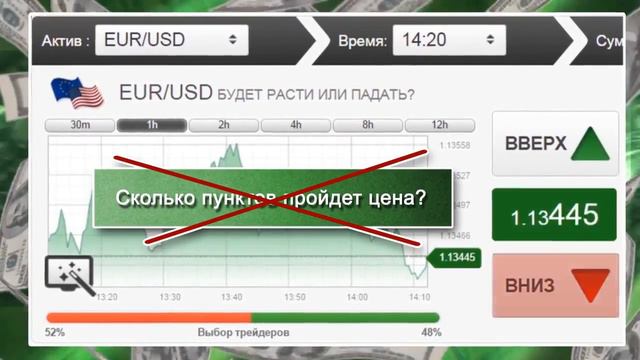 Инвестиции На Forex - Что Такое Памм Счета? [Форекс Инвестиции] смотреть онлайн