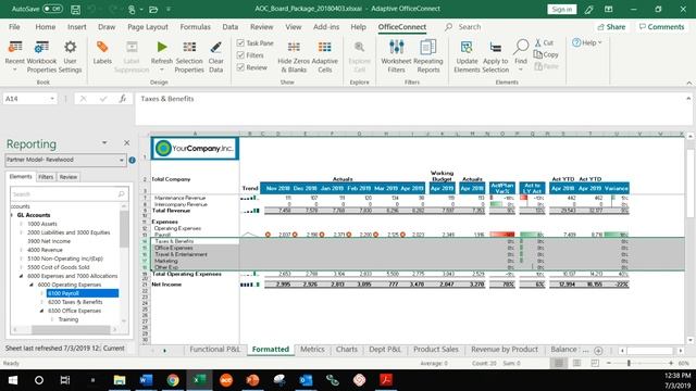 OfficeConnect In Adaptive Insights | Adaptive Insights Demo By Revelwood