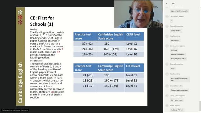 It's a month before the exams смотреть онлайн