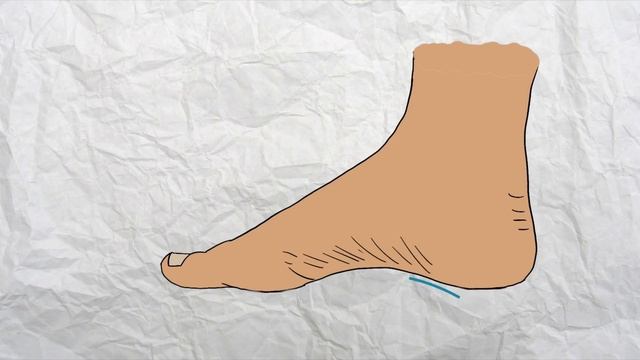 6 Best Ankle Strengthening Exercises смотреть онлайн