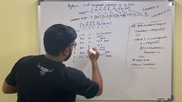 Python program to find smallest number in a list in Hindi | CBSE Class 11 & 12 Computer Science смотреть онлайн