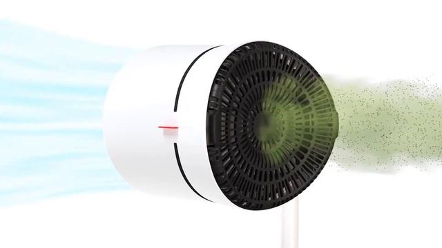 BONECO f220cc & f230cc at Touch of Modern смотреть онлайн