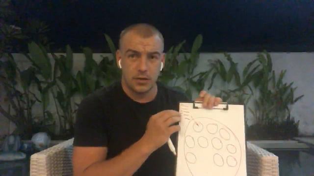 Как достигать успеха? | Добейся успеха | Успех человека смотреть онлайн