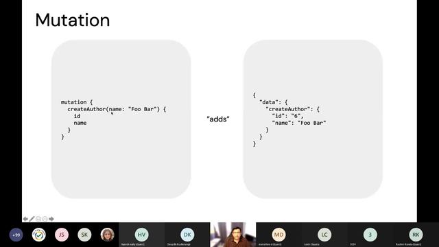 #APISummit2021 - Automated Testing of GraphQL APIs by Unmesh Gundecha смотреть онлайн