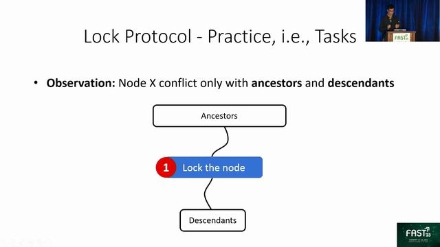 FAST '23 - Citron: Distributed Range Lock Management with One-sided RDMA смотреть онлайн