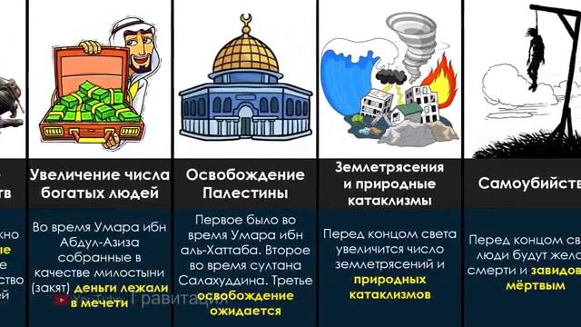 Конец Света В Исламе | Признаки Судного Дня смотреть онлайн