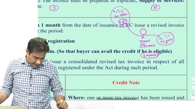 REVISION CLASS PART :7 || FOR CA / CMA / CS INTER || FOR DEC. 21 EXAM смотреть онлайн