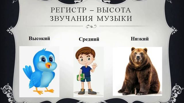 Музыка 2 класс. Выразительность и изобразительность в музыке смотреть онлайн