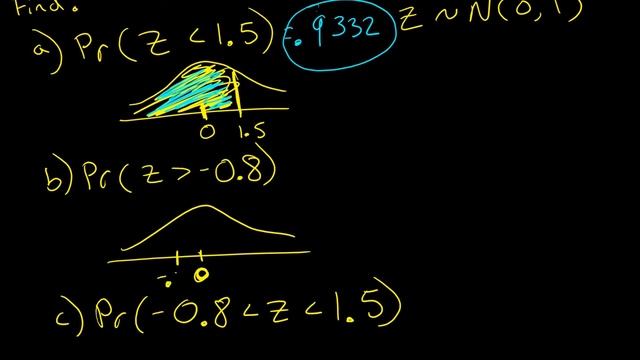 Calculating Standard Normal Probabilities in Excel смотреть онлайн