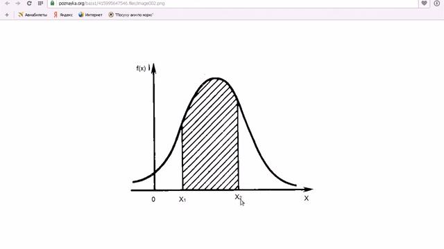 Законы распределения случайной величины смотреть онлайн