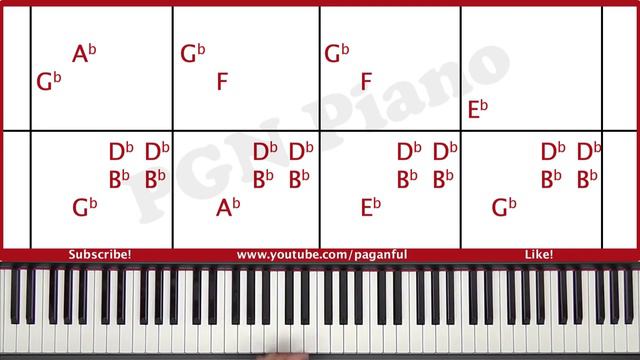 Le Moulin Amelie Yann Tiersen Piano Tutorial Original Composition смотреть онлайн