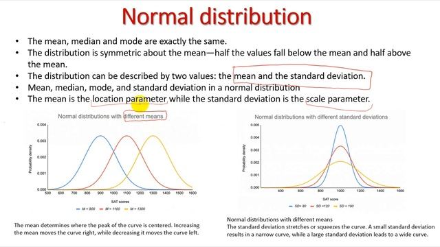 Tutorial 13: Normal Distribution in Statistics | Gaussian distribution смотреть онлайн
