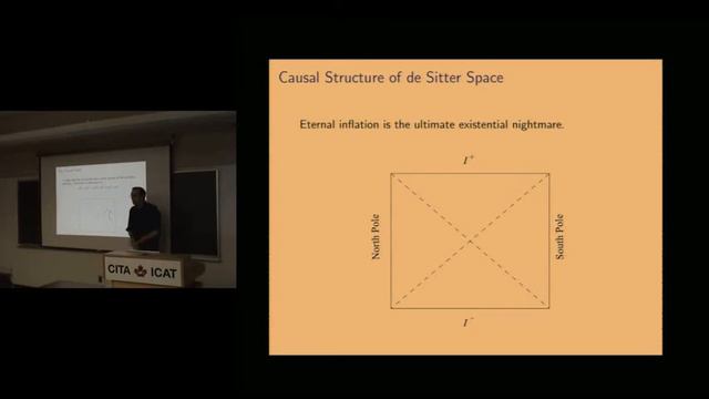 CITA 362: Quantum Gravity in de Sitter Space смотреть онлайн