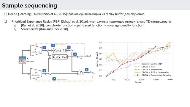 Curriculum Learning for Reinforcement Learning Domains смотреть онлайн