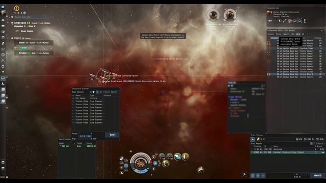 Eve Online - Sansha DED 3/10 (Sansha's Command Relay Outpost) - Jackdaw 2021