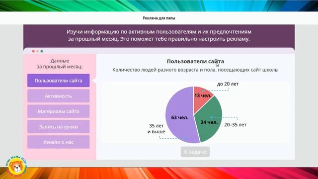 Дино олимпиада 2020 / Учи.ру Пробный тур смотреть онлайн