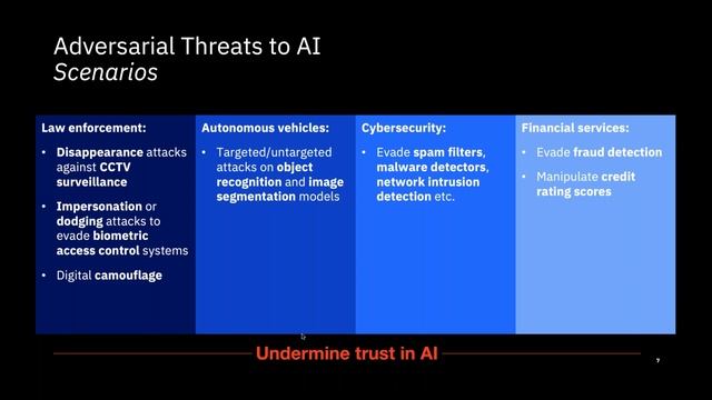 Towards robust and privacy preserving AI смотреть онлайн
