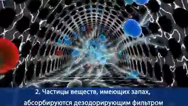 Плазменная очистка воздуха