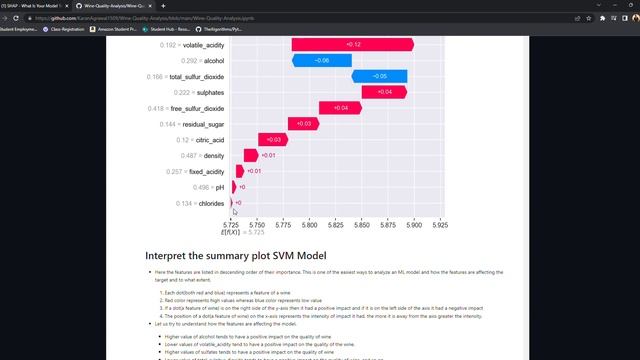 SHAP Analysis : Understanding the Black Box смотреть онлайн