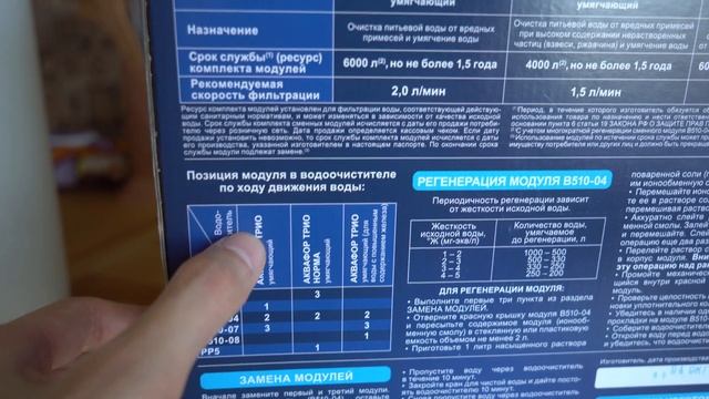 Фильтры для смягчения воды Аквафор B510-03-04-07 смотреть онлайн