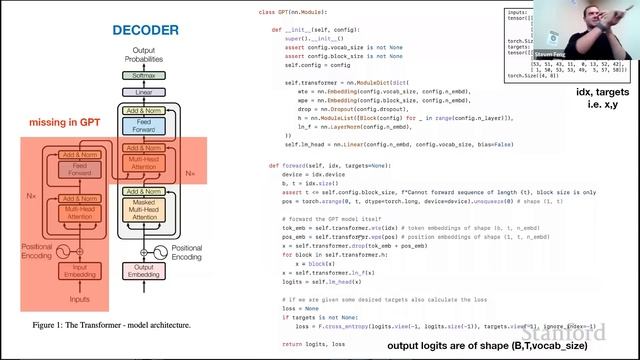 CS25 I Stanford Seminar - Transformers United 2023: Introduction to Transformers w/ Andrej Karpathy смотреть онлайн